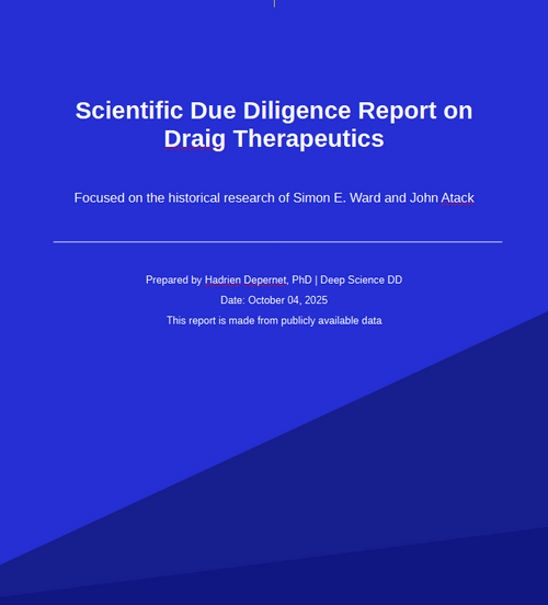 Draig Therapeutics — Neuropsychiatric Drug Development Analysis (28 pages)
